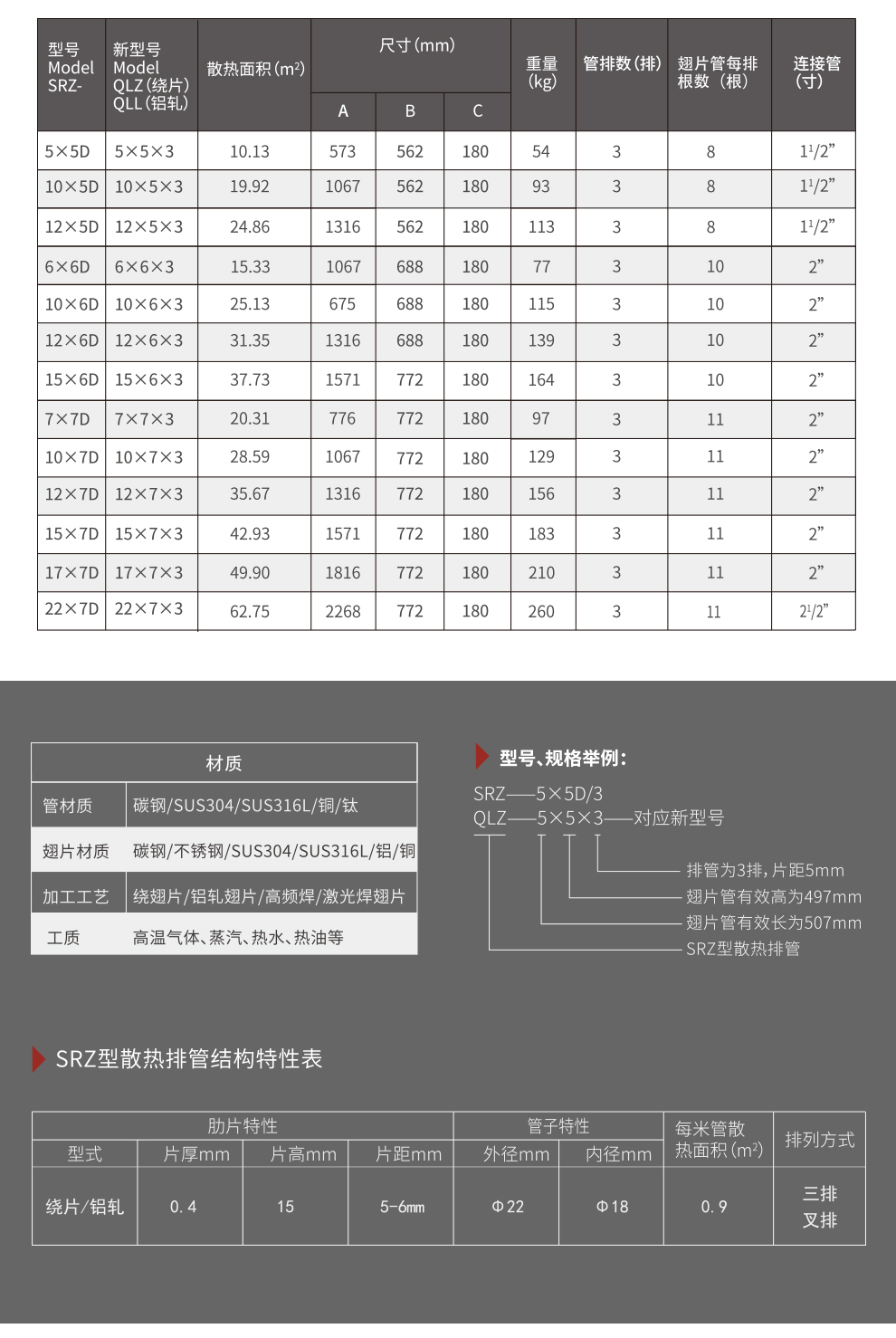 6686登录