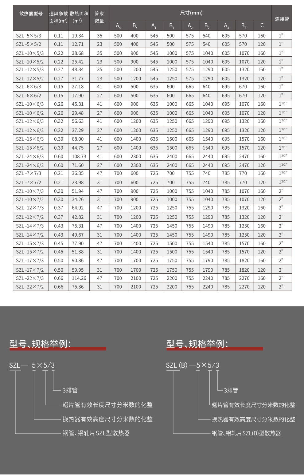 6686登录