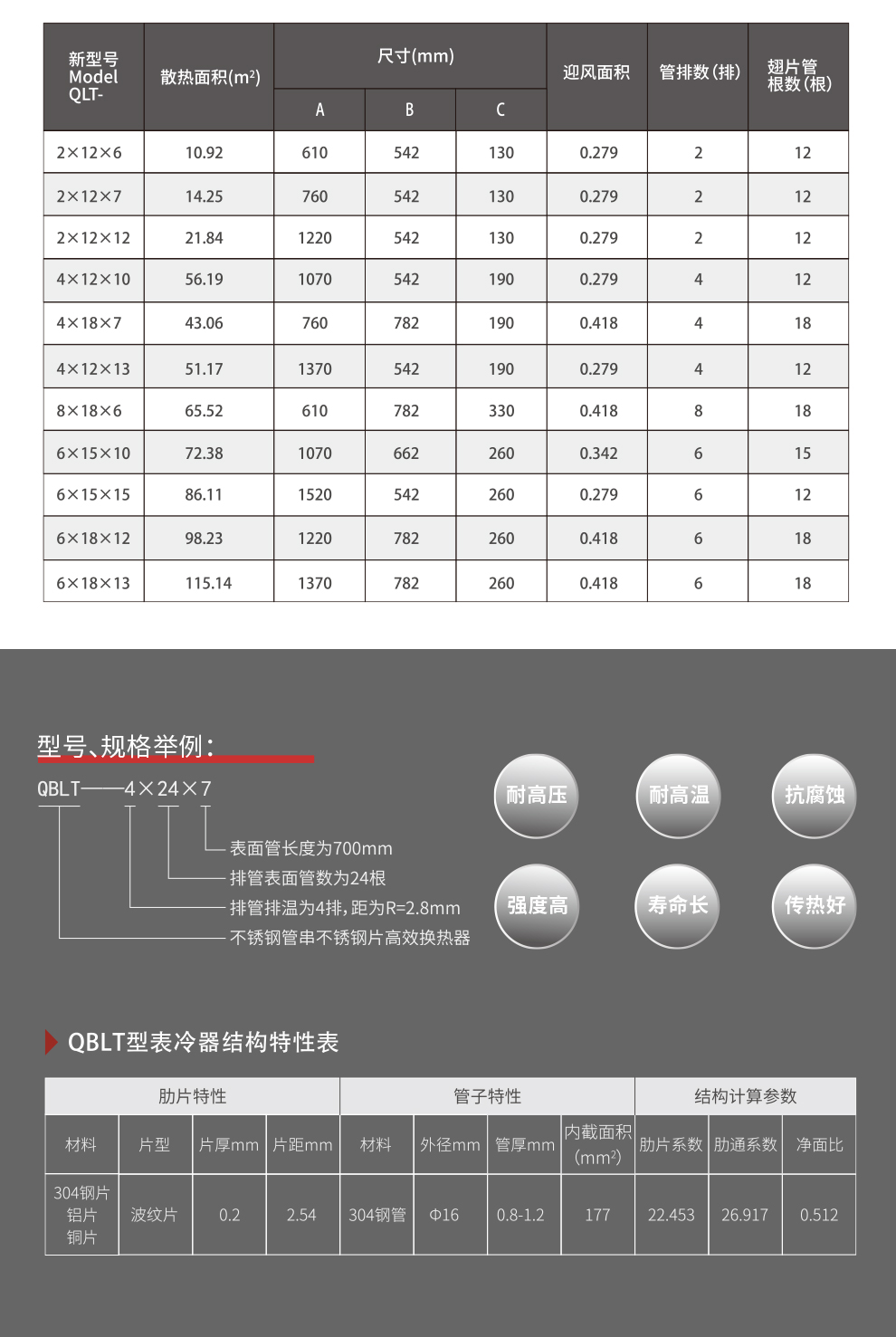 6686登录