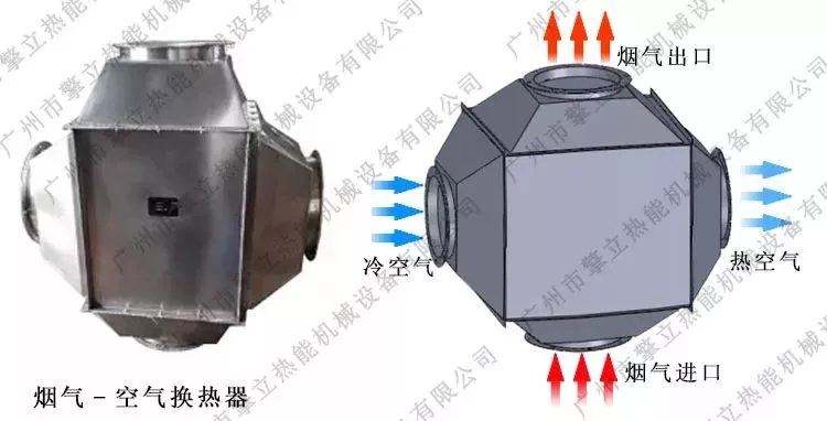 6686登录