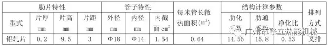 6686登录