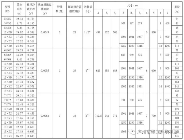 6686登录