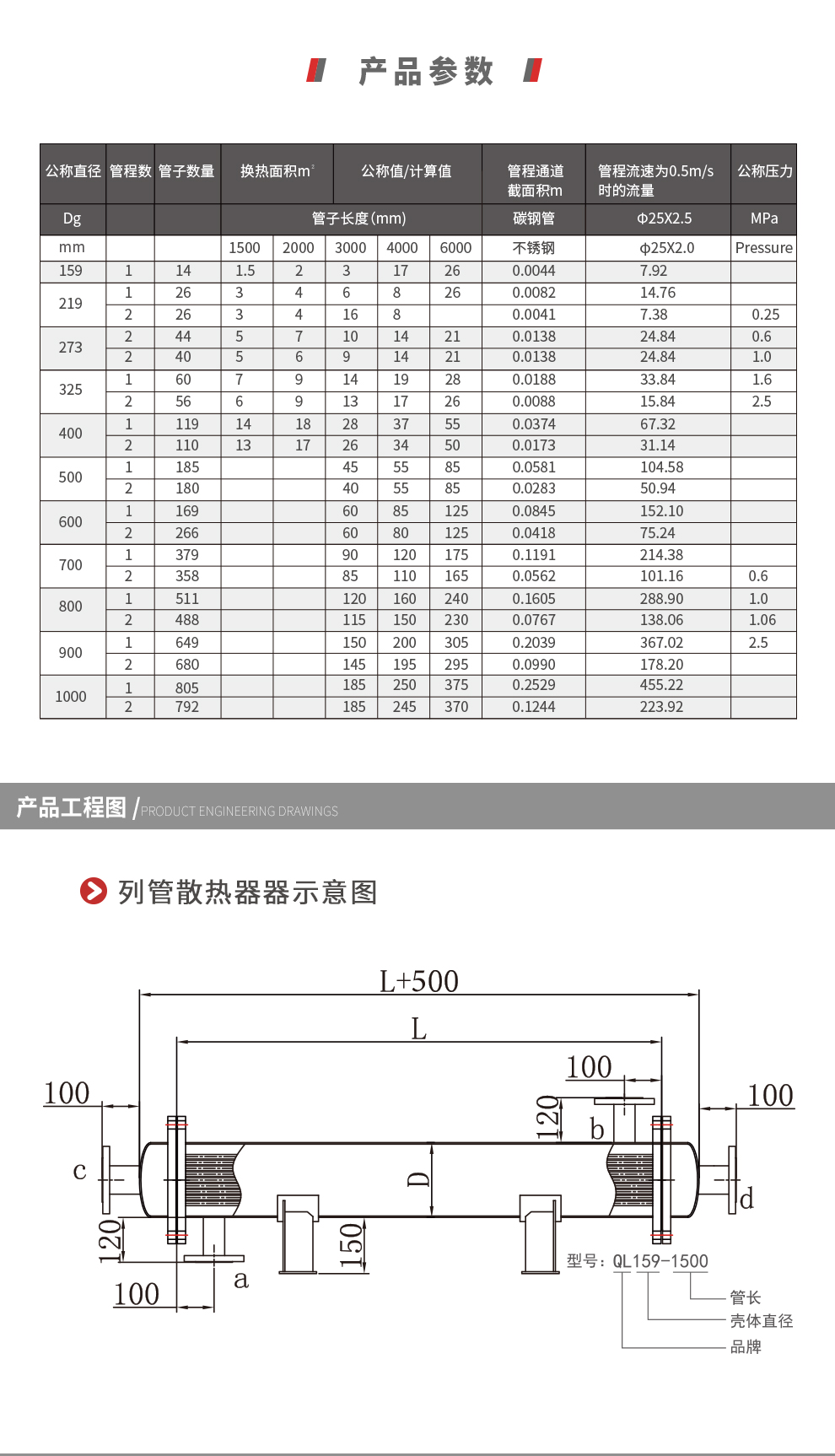 6686登录
